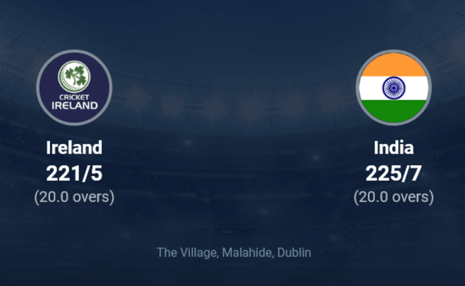 Ireland Cricket Team Vs India National Cricket Team Match Scorecard