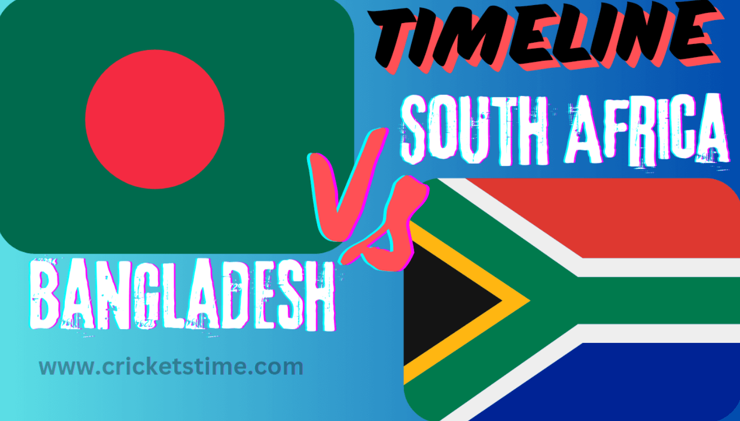 South Africa National Cricket Team Vs Bangladesh National Cricket Team Timeline