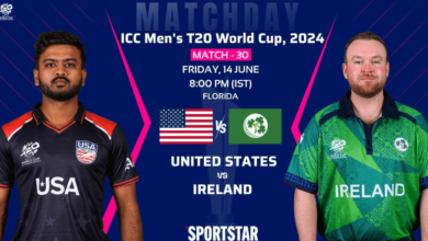 United States National Cricket Team Vs Ireland Cricket Team Timeline