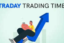 Importance of Timing in Intraday Trading