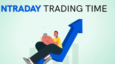 Importance of Timing in Intraday Trading