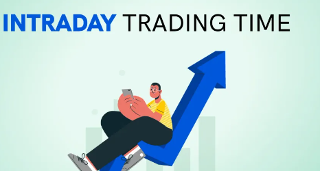 Importance of Timing in Intraday Trading