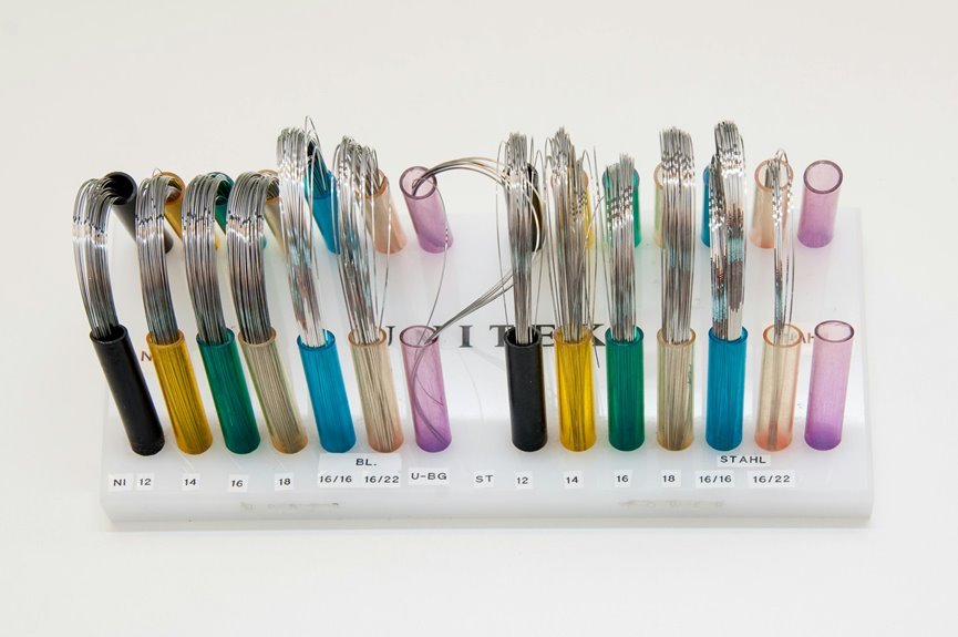 code alignment summary provided